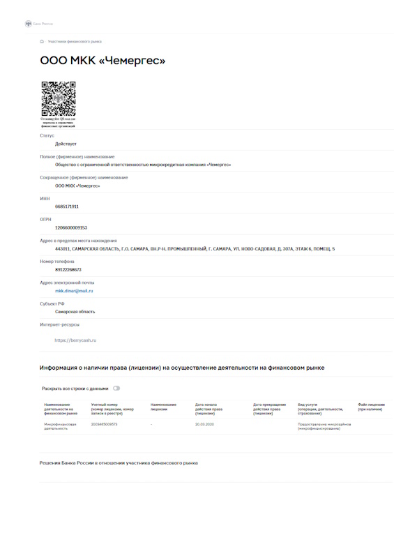 Лицензия МФО